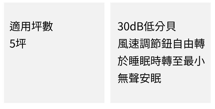 適用5坪低分貝