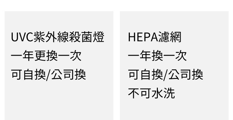 功能UVC和HEPA